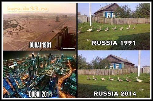 Dubai vs Russia
