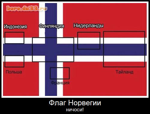 Флаг Норвегии. Ничоси!