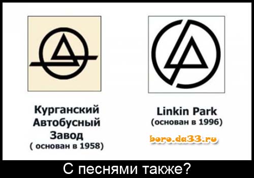    (  1958). Linkin Park (  1996).   ?
